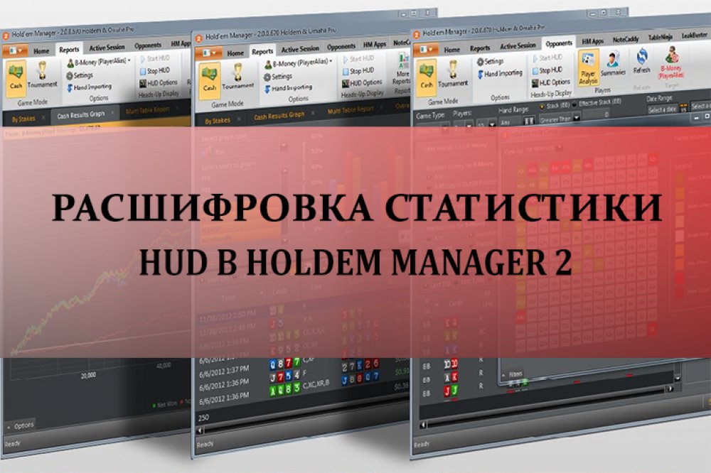 Расшифровка статистики HUD в Holdem Manager 2